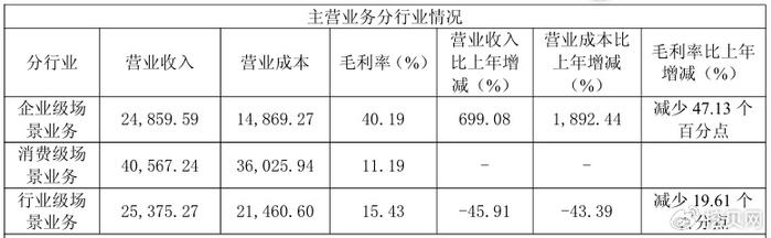 _港股连续暴跌_港股连续亏损会退市吗