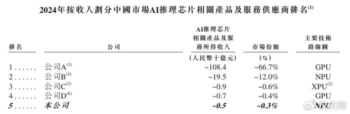 _港股连续亏损会退市吗_港股连续暴跌