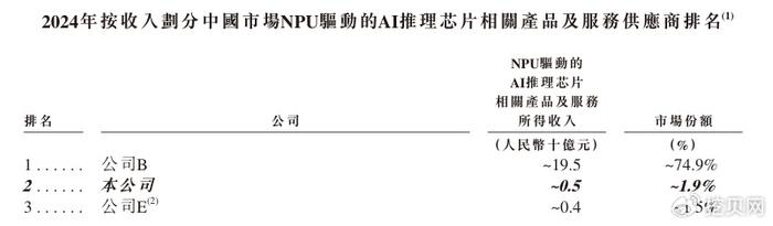 _港股连续暴跌_港股连续亏损会退市吗