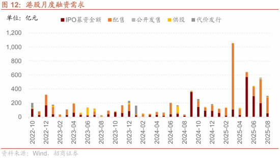 招商港股app__招商局港股