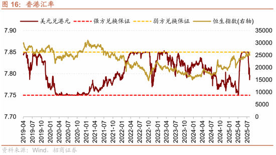 _招商局港股_招商港股app