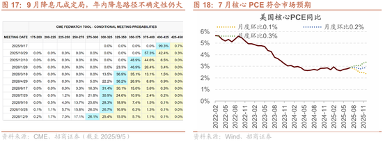 _招商局港股_招商港股app