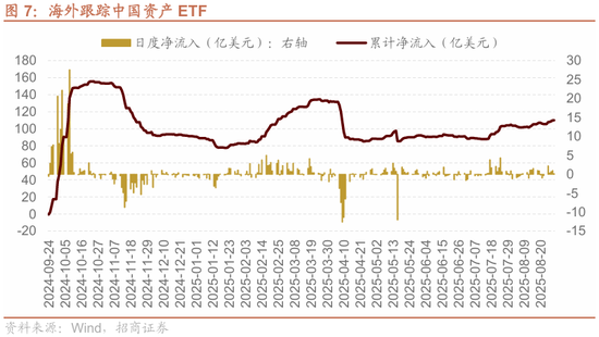 _招商局港股_招商港股app