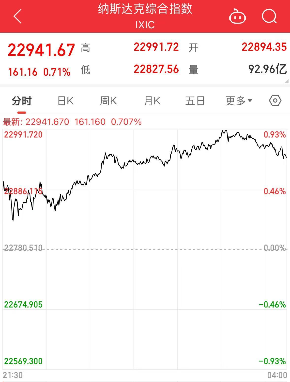 2020特斯拉纳税多少_特斯拉税收政策_