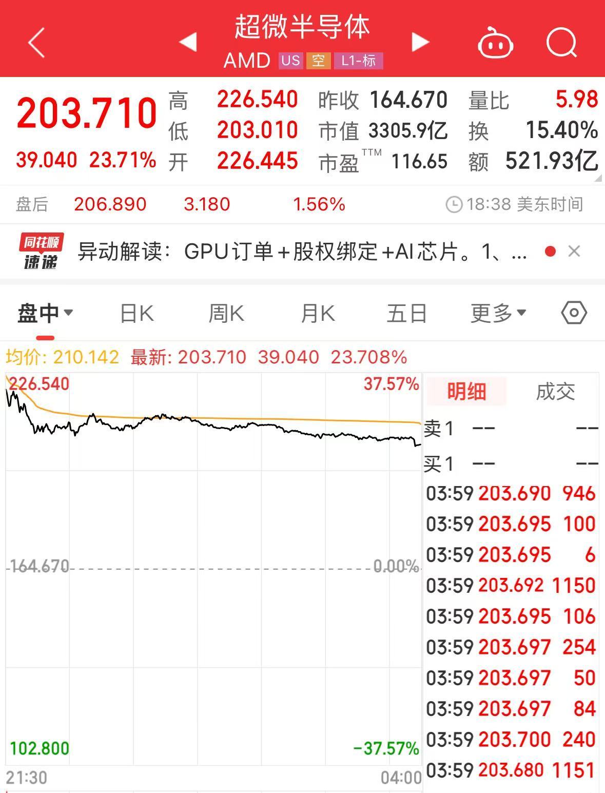 2020特斯拉纳税多少_特斯拉税收政策_