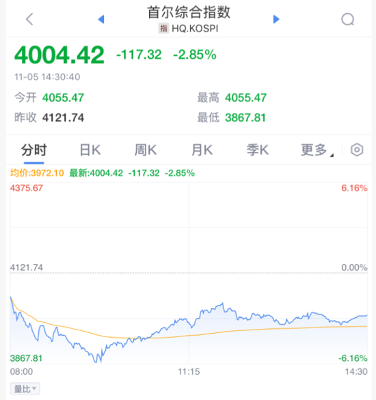 _奇迹股票_奇迹概念