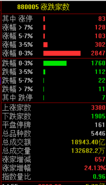 奇迹概念__奇迹股票