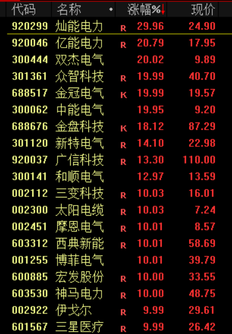 _奇迹概念_奇迹股票