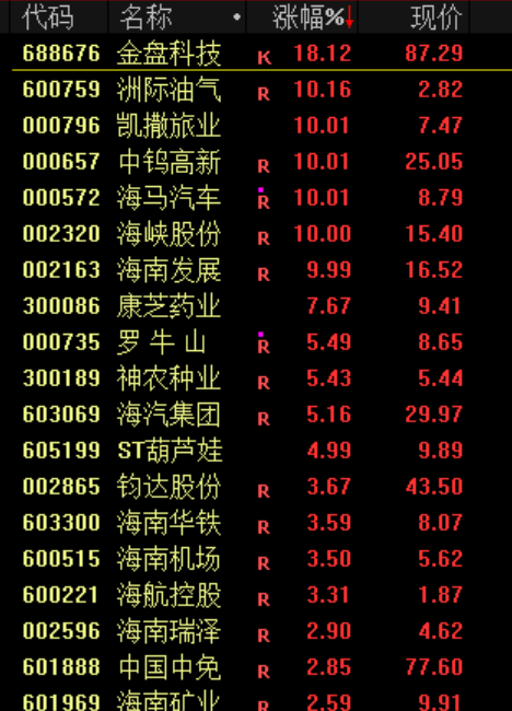 奇迹股票_奇迹概念_