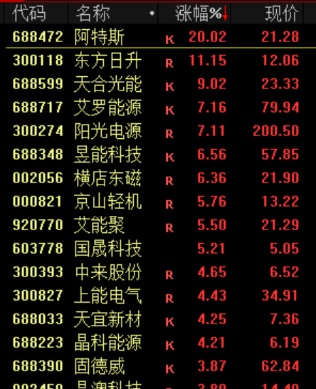 奇迹股票__奇迹概念