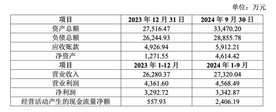 长沙珂信集团__长沙珂信健康产业发展有限公司