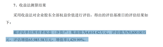_长沙珂信健康产业发展有限公司_长沙珂信集团