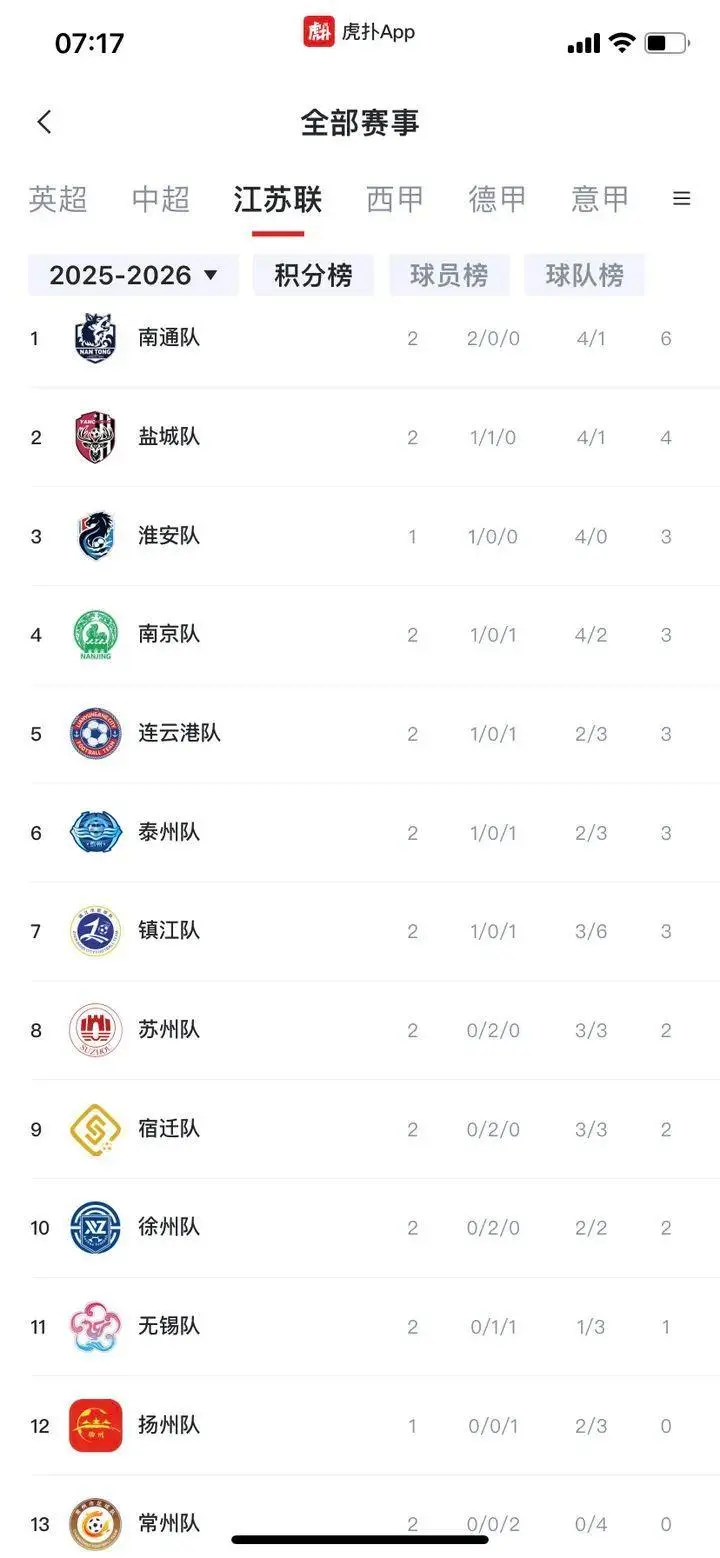 江苏苏大__苏大funsom