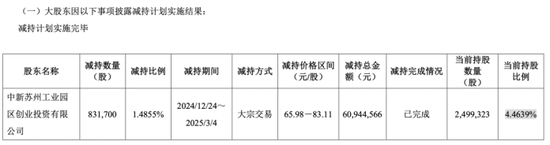 敏芯股份连亏三年，低毛利困局难解_敏芯股份连亏三年，低毛利困局难解_