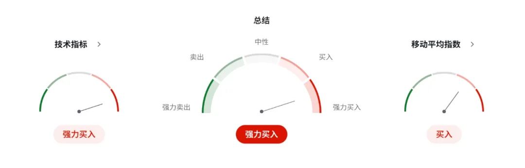 欧洲三年最强信心指数，“抢跑美国关税”令德国工厂火力全开，欧元EURUSD能否借势上攻？_欧洲三年最强信心指数，“抢跑美国关税”令德国工厂火力全开，欧元EURUSD能否借势上攻？_
