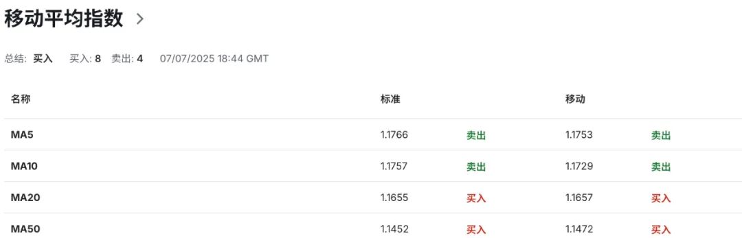 欧洲三年最强信心指数，“抢跑美国关税”令德国工厂火力全开，欧元EURUSD能否借势上攻？_欧洲三年最强信心指数，“抢跑美国关税”令德国工厂火力全开，欧元EURUSD能否借势上攻？_