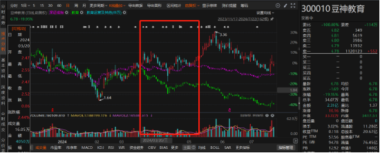 _罚款区间是怎么界定的_罚款区间里罚多少有什么依据