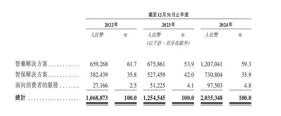 在香港上市原始股会亏_剩三年报废的途安多少钱_