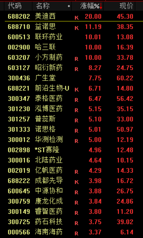 暴涨的暴_暴涨是什么呀_