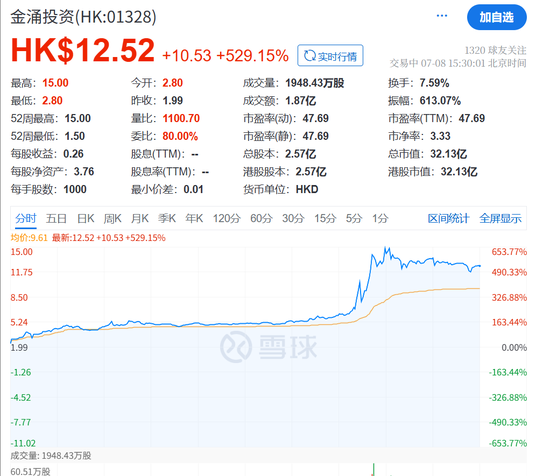 _暴涨是什么呀_暴涨的暴