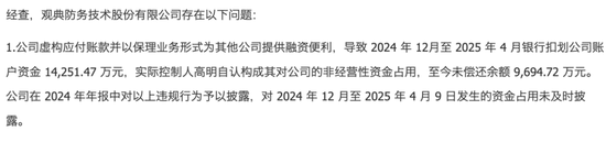 叠加处罚是什么意思_什么是叠加风险警示_