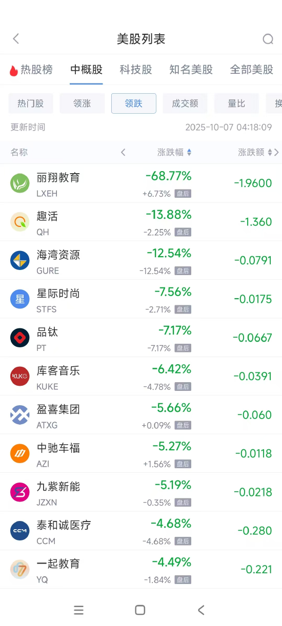 携程涨价规律__携程今日的股价是多少