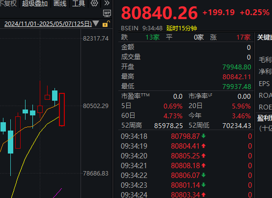 中国外交部呼吁：冷静克制！巴方宣布：击落3架阵风+1架米格+1架苏-30！莫迪彻夜“观战”_中国外交部呼吁：冷静克制！巴方宣布：击落3架阵风+1架米格+1架苏-30！莫迪彻夜“观战”_