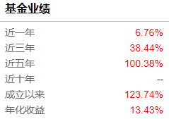 红利低波30269_红利概念_
