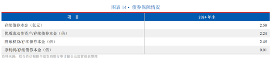 信用评级上调__信用评级下调的影响