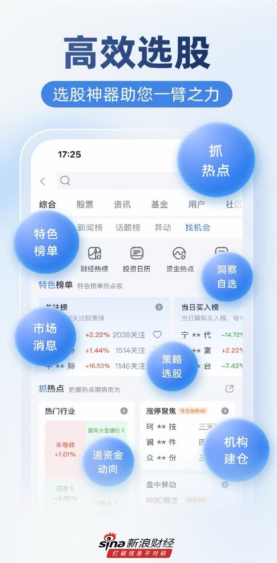 8月8日，雅江水电概念股逆势大涨，炒股用什么APP？财经高净值人群都在用新浪财经APP_8月8日，雅江水电概念股逆势大涨，炒股用什么APP？财经高净值人群都在用新浪财经APP_