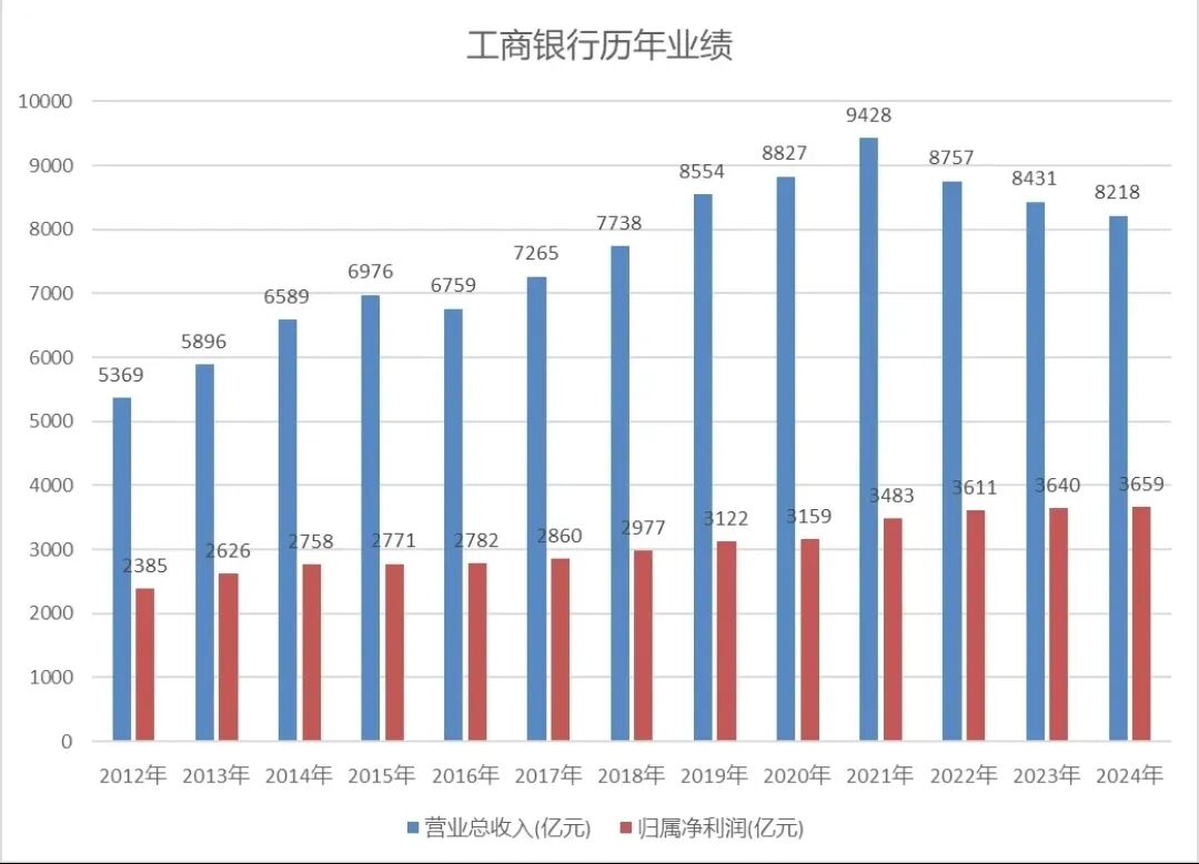 易会满落马与3年超级熊市终结：A股市场的清醒与重生__易会满落马与3年超级熊市终结：A股市场的清醒与重生
