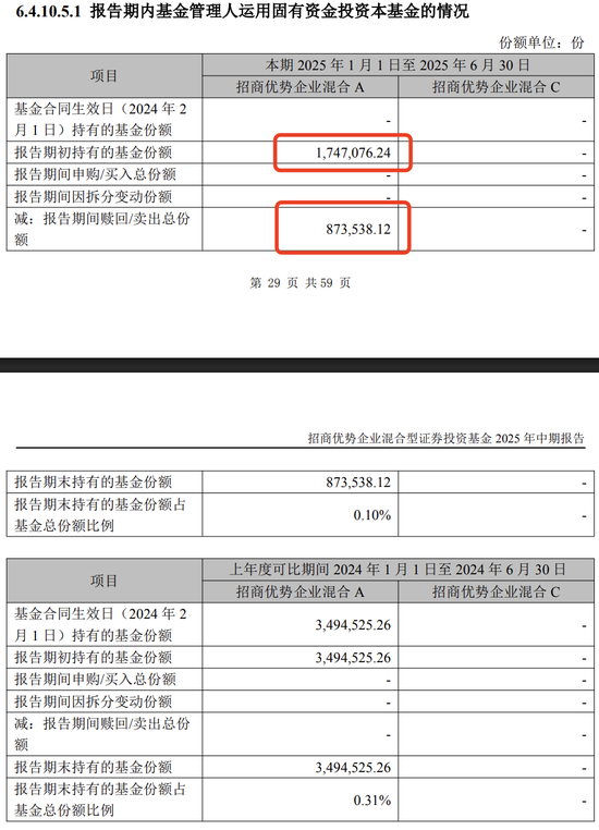 _翟羽佳基金经理_招商基金翟相栋