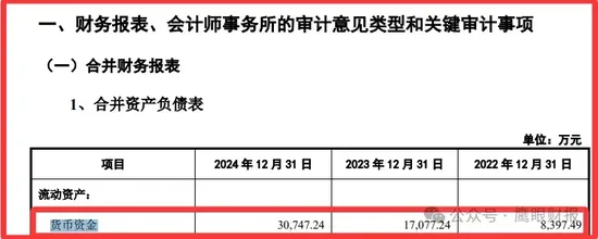 分红预案公告什么分红_分红预案公告_