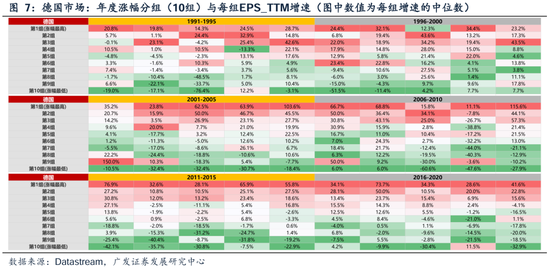 _广发策略刘晨明团队：何必论是非？_广发策略刘晨明团队：何必论是非？