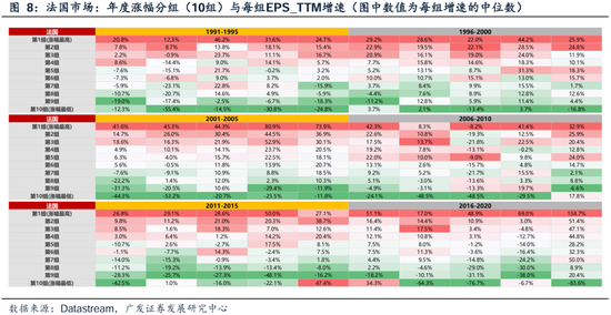 _广发策略刘晨明团队：何必论是非？_广发策略刘晨明团队：何必论是非？