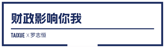 财政部财政科研院罗建钢_罗炜斌财政部_