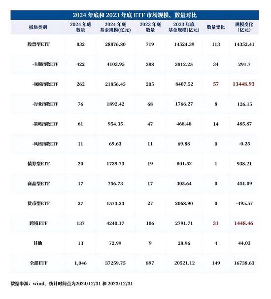 10万亿投资__10万亿健康产业市场图片