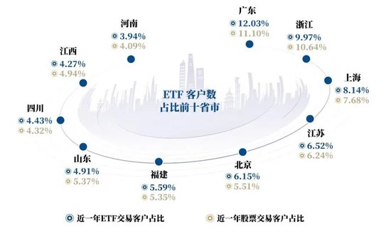 10万亿健康产业市场图片_10万亿投资_