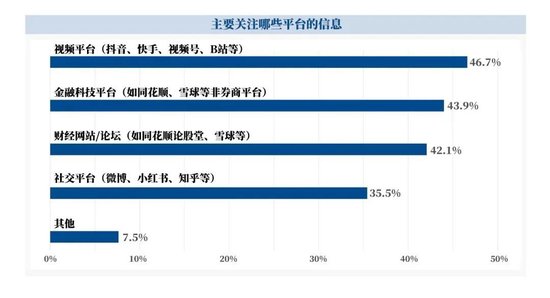 _10万亿健康产业市场图片_10万亿投资