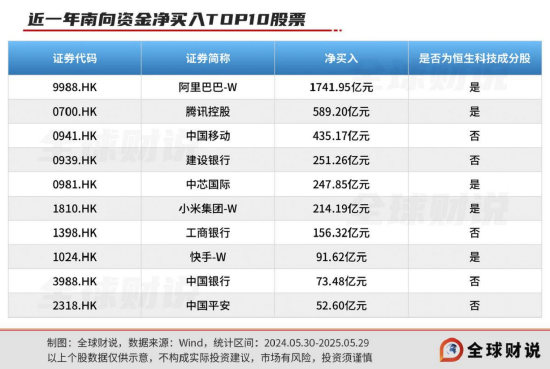 _引领中国资产价值重估，恒生科技指数进入“黄金击球区”_引领中国资产价值重估，恒生科技指数进入“黄金击球区”