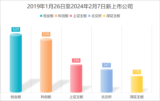 鞭炮概念股票__鞭炮股票有哪些
