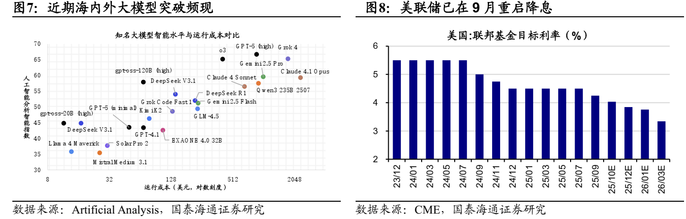 恒生港股通指数成份股_恒生指数和恒生中国企业指数_