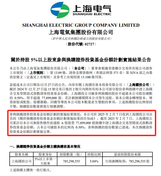 _汇添富上海_上海汇添富基金管理有限公司
