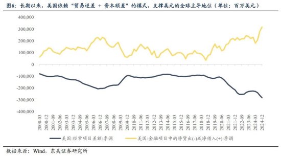 流动性趋紧利好价值股_流动性估值_