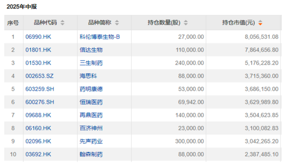 募赚女神翻股票买基金是真的吗_募赚女神翻股票买基金安全吗_
