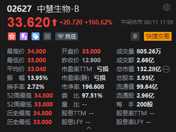 _港股锂电池板块股票一览_港股锂电池股
