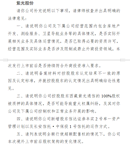 _西藏紫光大器投资有限公司_西藏紫光通信紫光集团