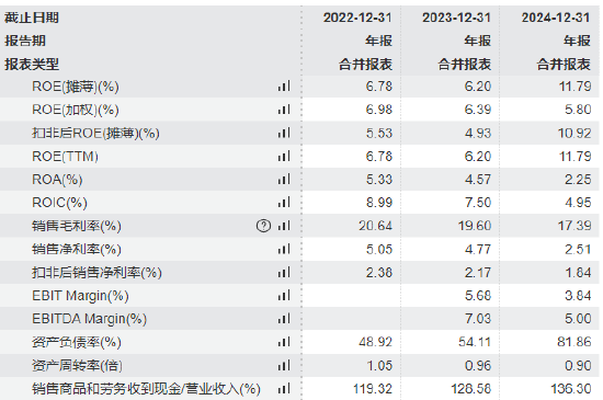 _西藏紫光大器投资有限公司_西藏紫光通信紫光集团