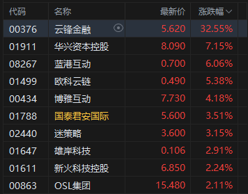 加密货币第一股上市__加密货币股票