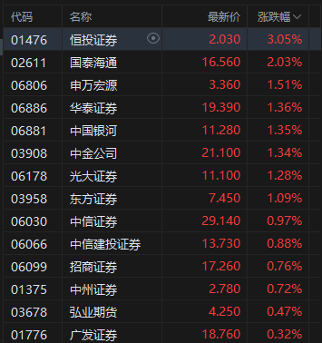 加密货币第一股上市_加密货币股票_